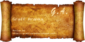 Graff Aranka névjegykártya